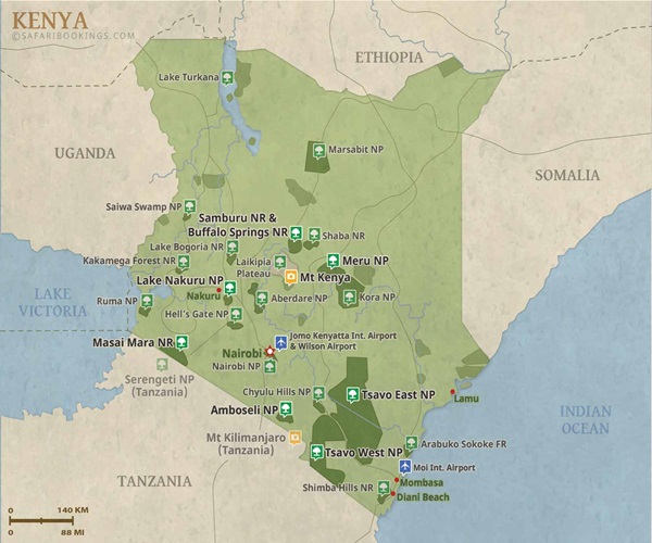 Kenya